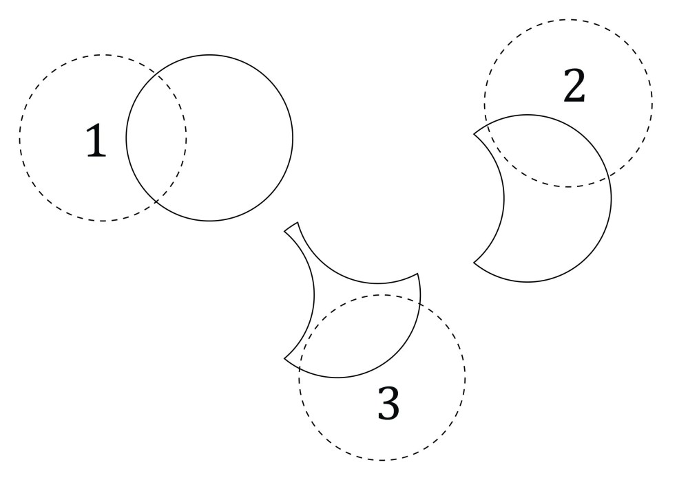Pie Crust Leaf Diagram